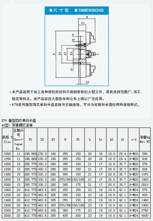 參數(shù)表